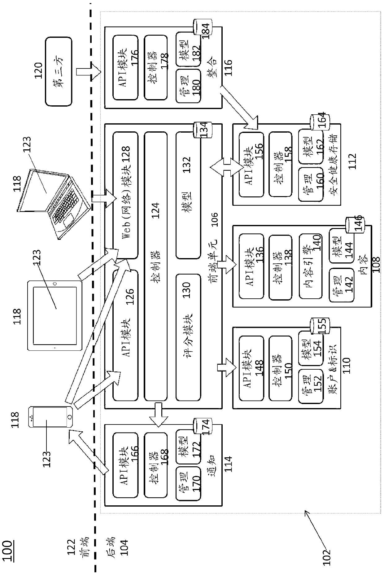 Interactive computing system to generate customized preventive health information based on an individual's biomarkers