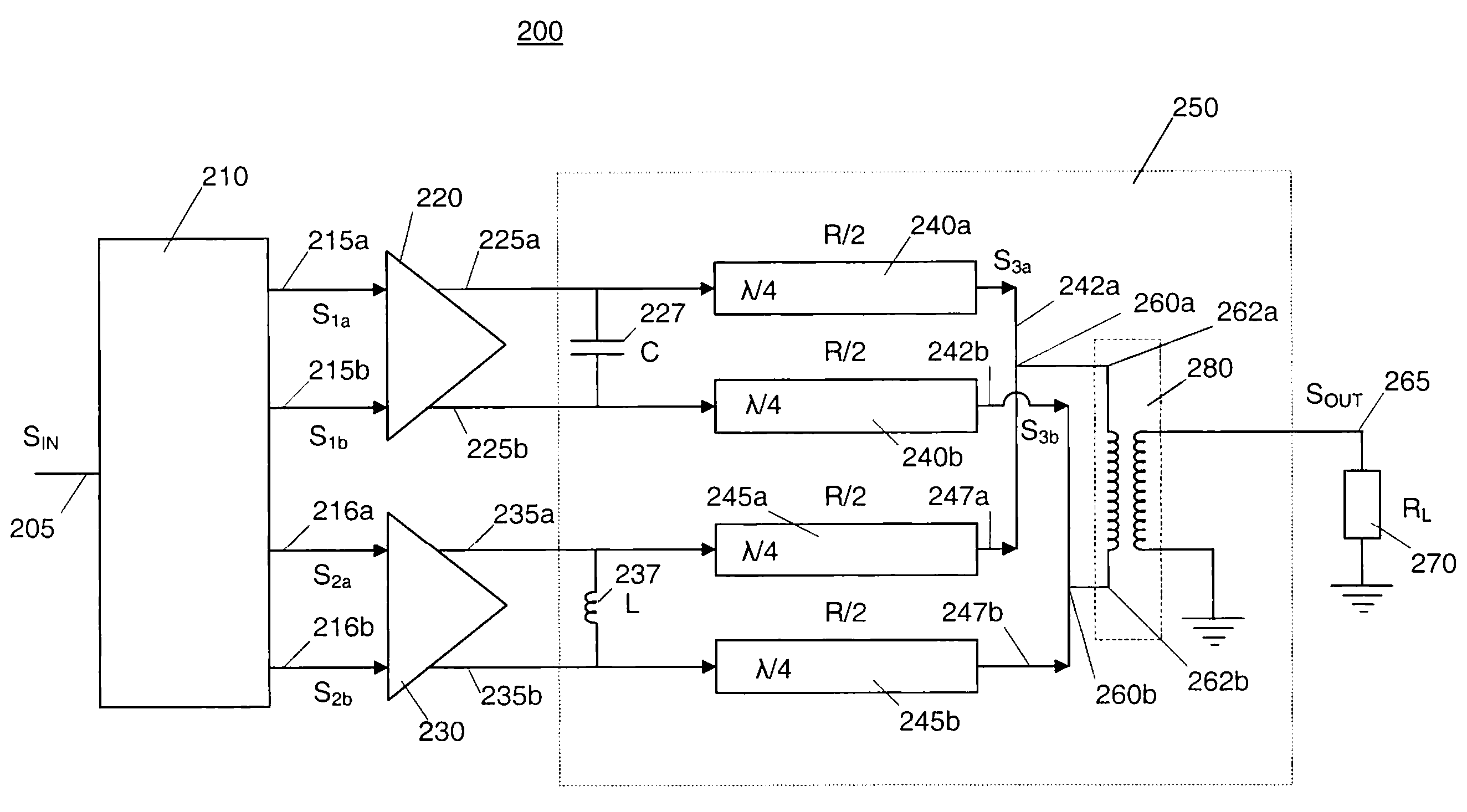 Output Networks In Combination With LINC Technique