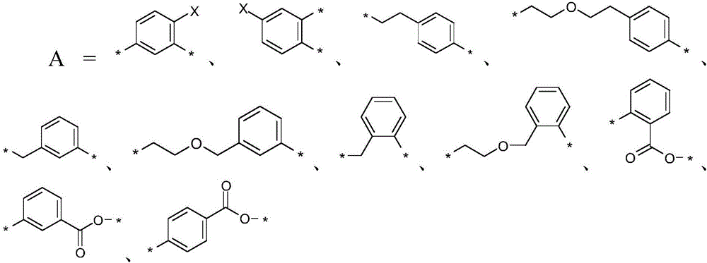 Dental composition and use thereof