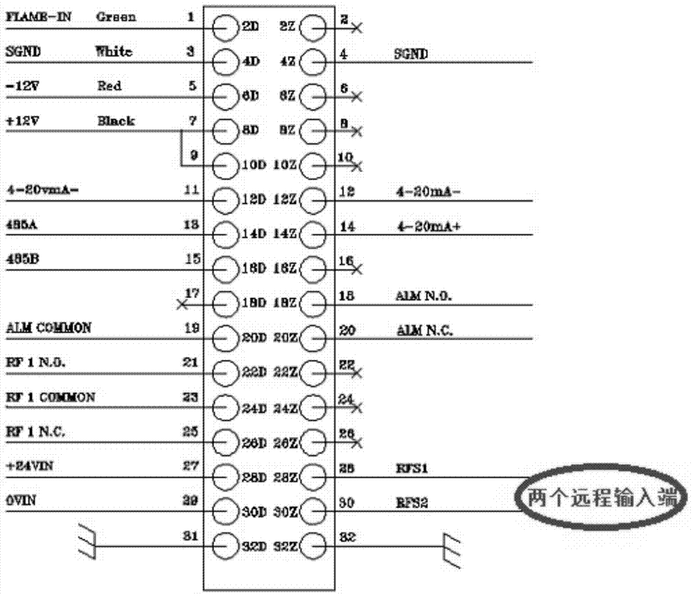 Flame detection method and device for boiler combustion of generator set