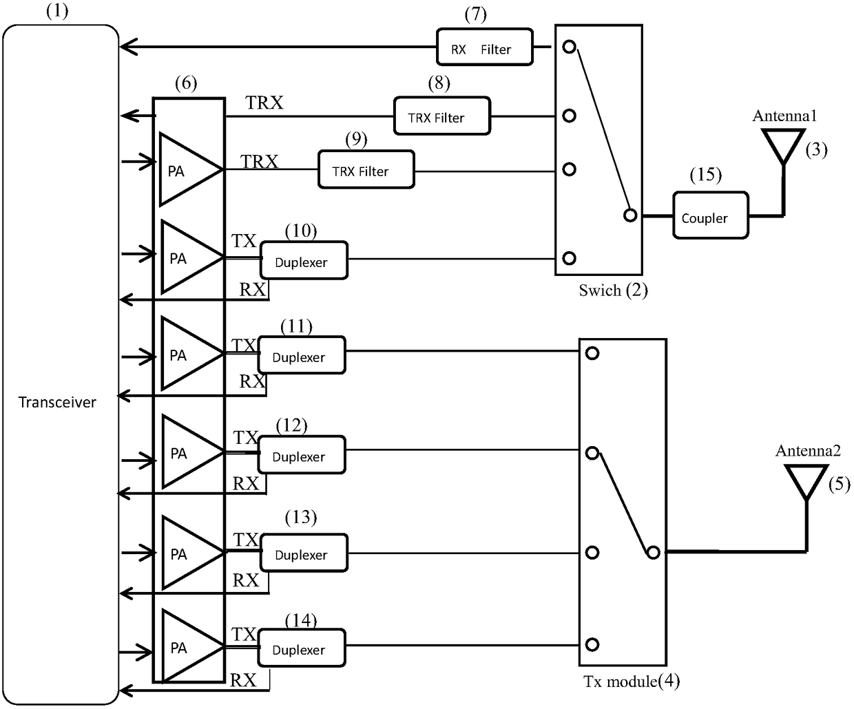 A carrier aggregation circuit