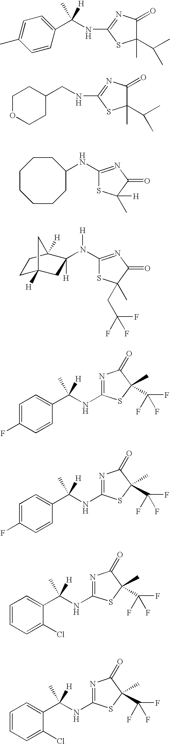 Inhibitors of 11-beta-hydroxy steroid dehydrogenase type 1