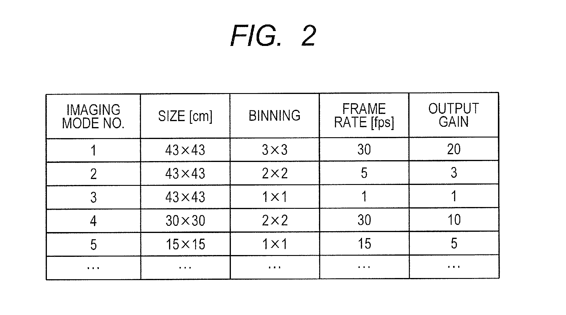 Radiation imaging apparatus, radiation imaging method, and radiation imaging system