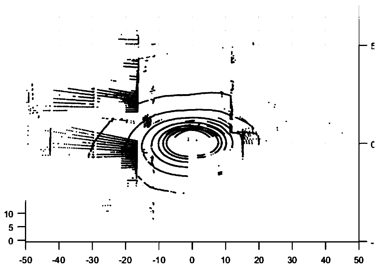 Dynamic object tracking method used for port autonomous-driving vehicle