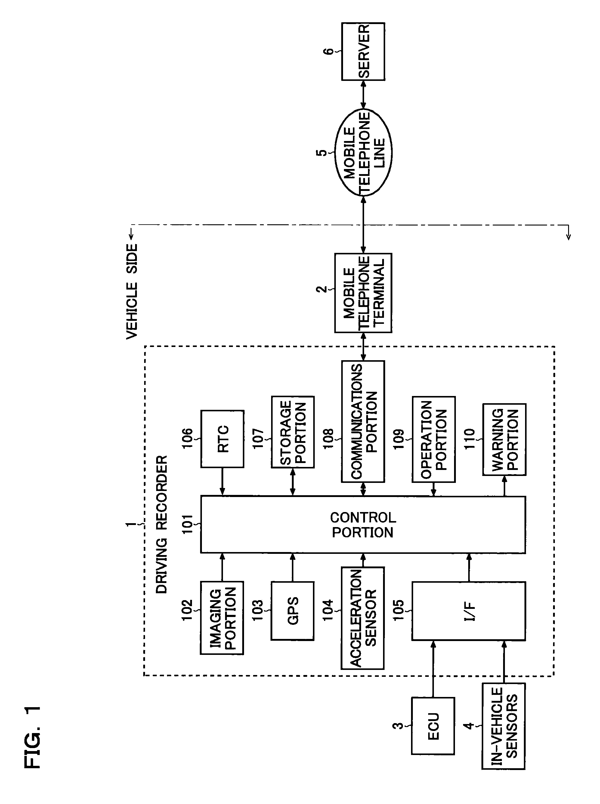 Driving recorder