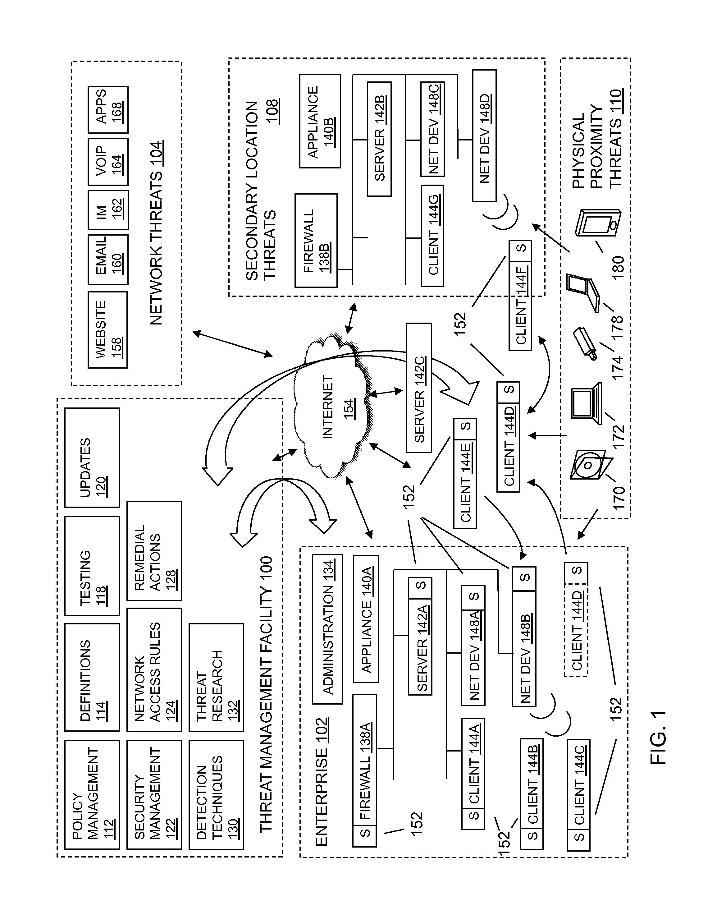 Host intrusion prevention system using software and user behavior analysis