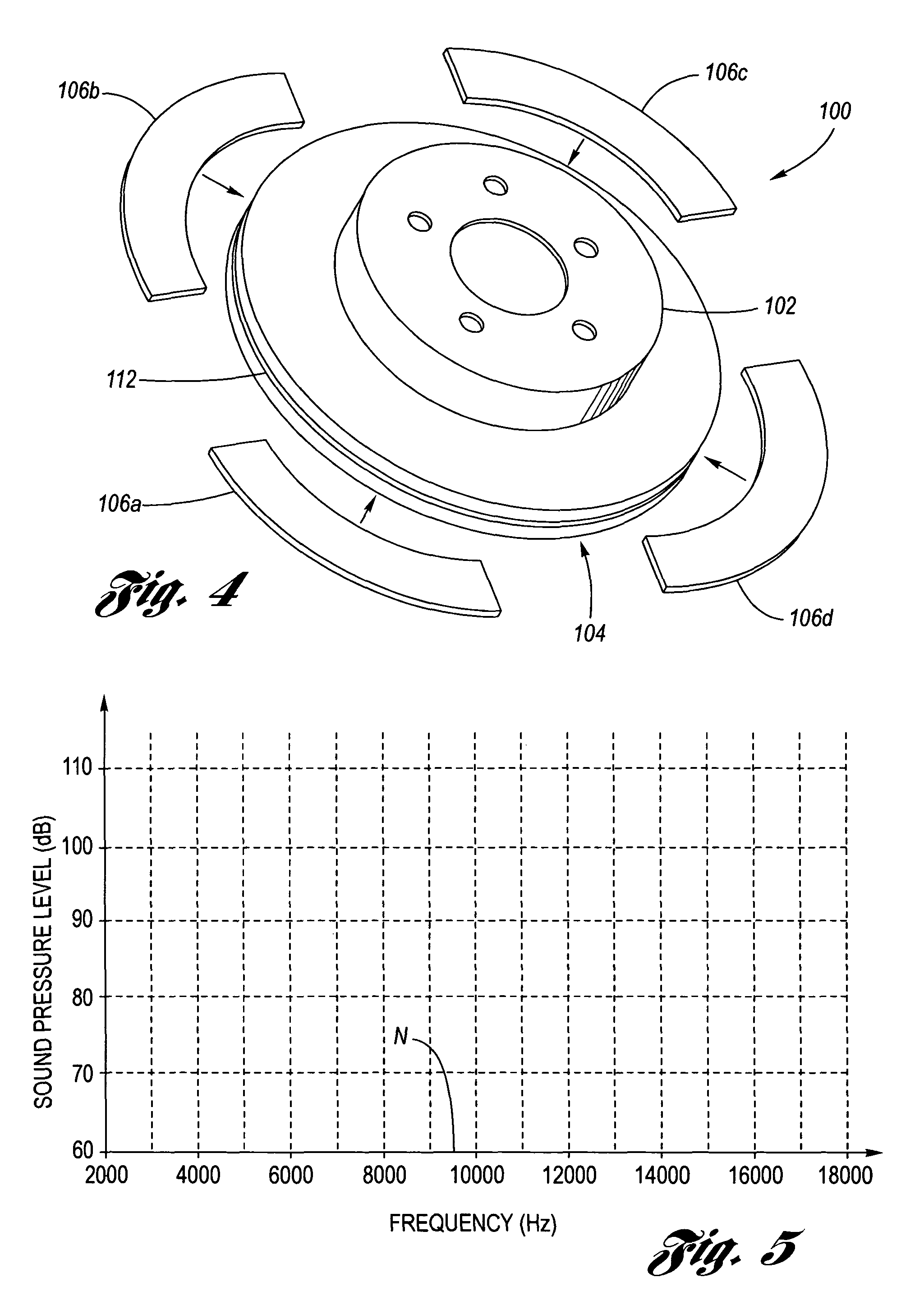 Coulomb friction damped disc brake rotors