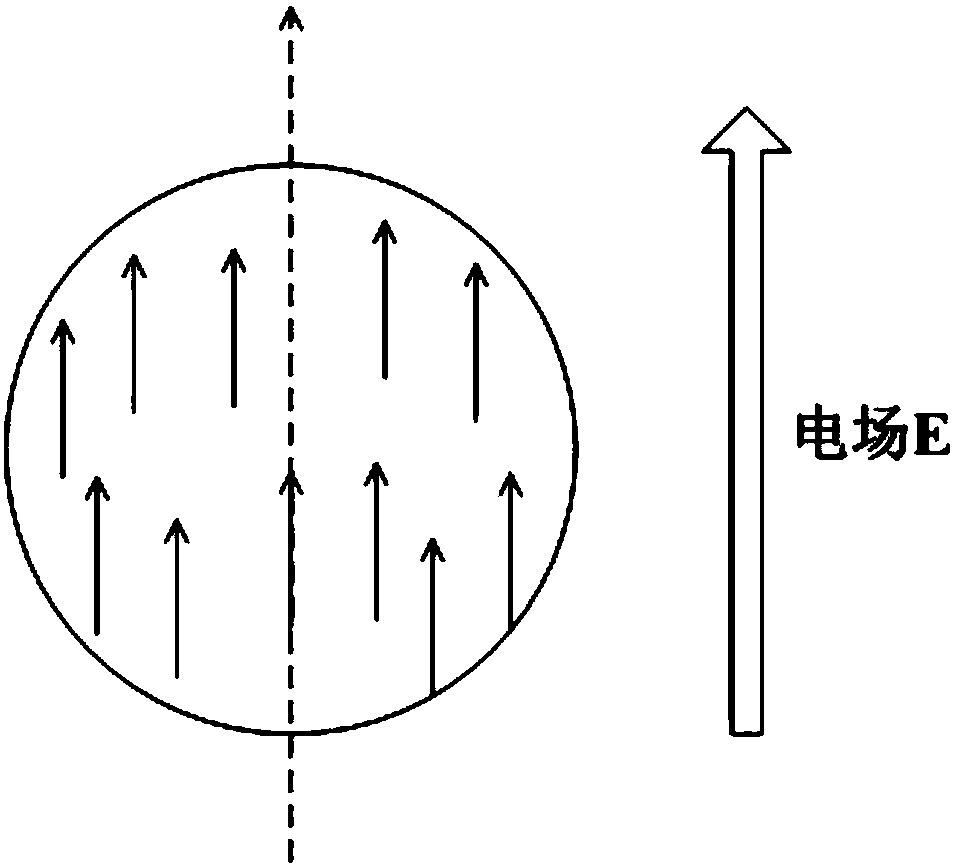 Organic light-emitting diode (OLED) display device and fabrication method thereof