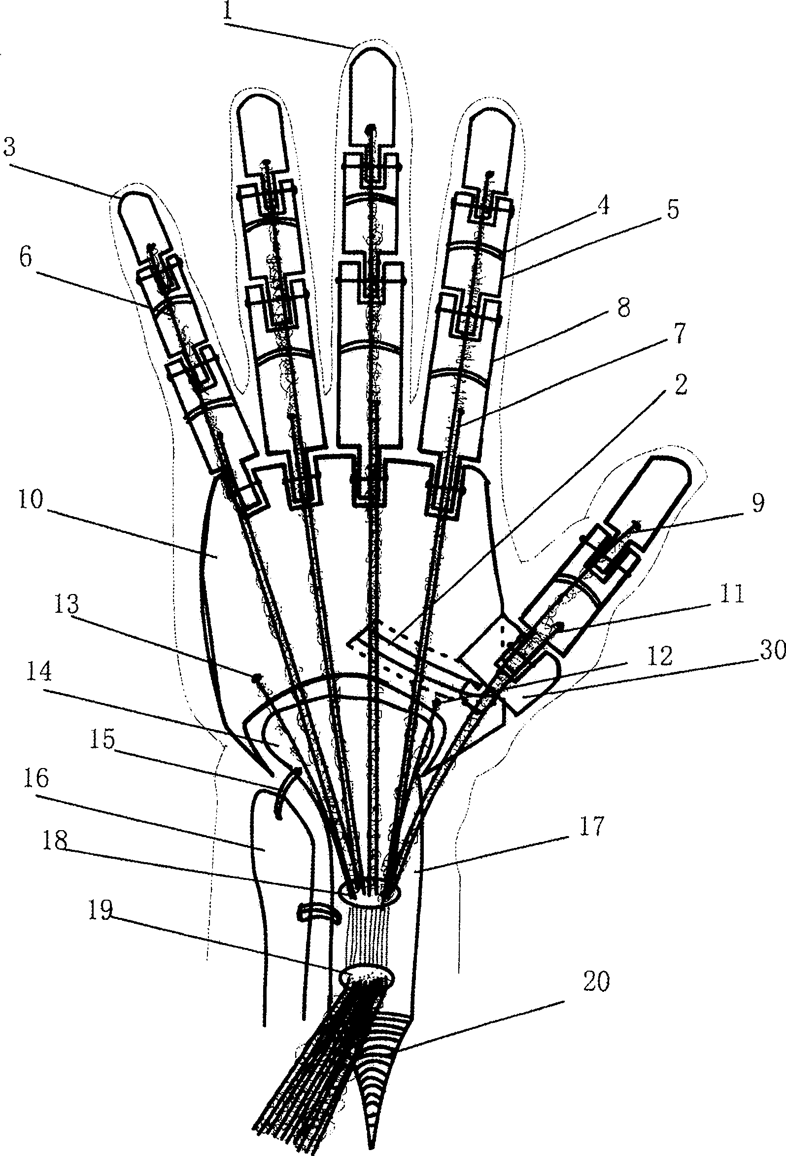 Artificial simulation arm