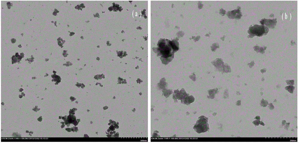 Multi-metal body catalyst with layered structure, preparation and applications thereof