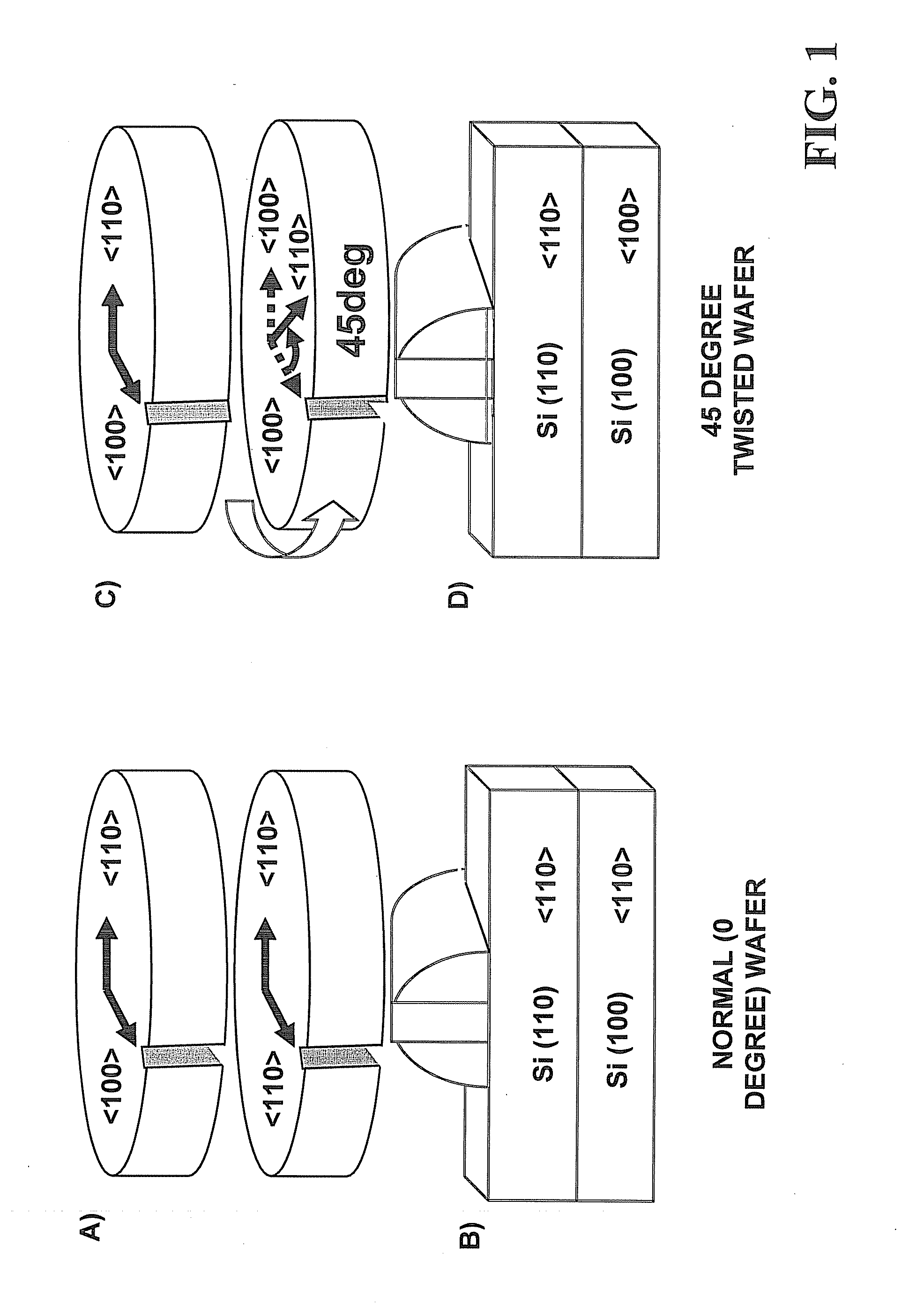 Semiconductor device on direct silicon bonded substrate with different layer thickness