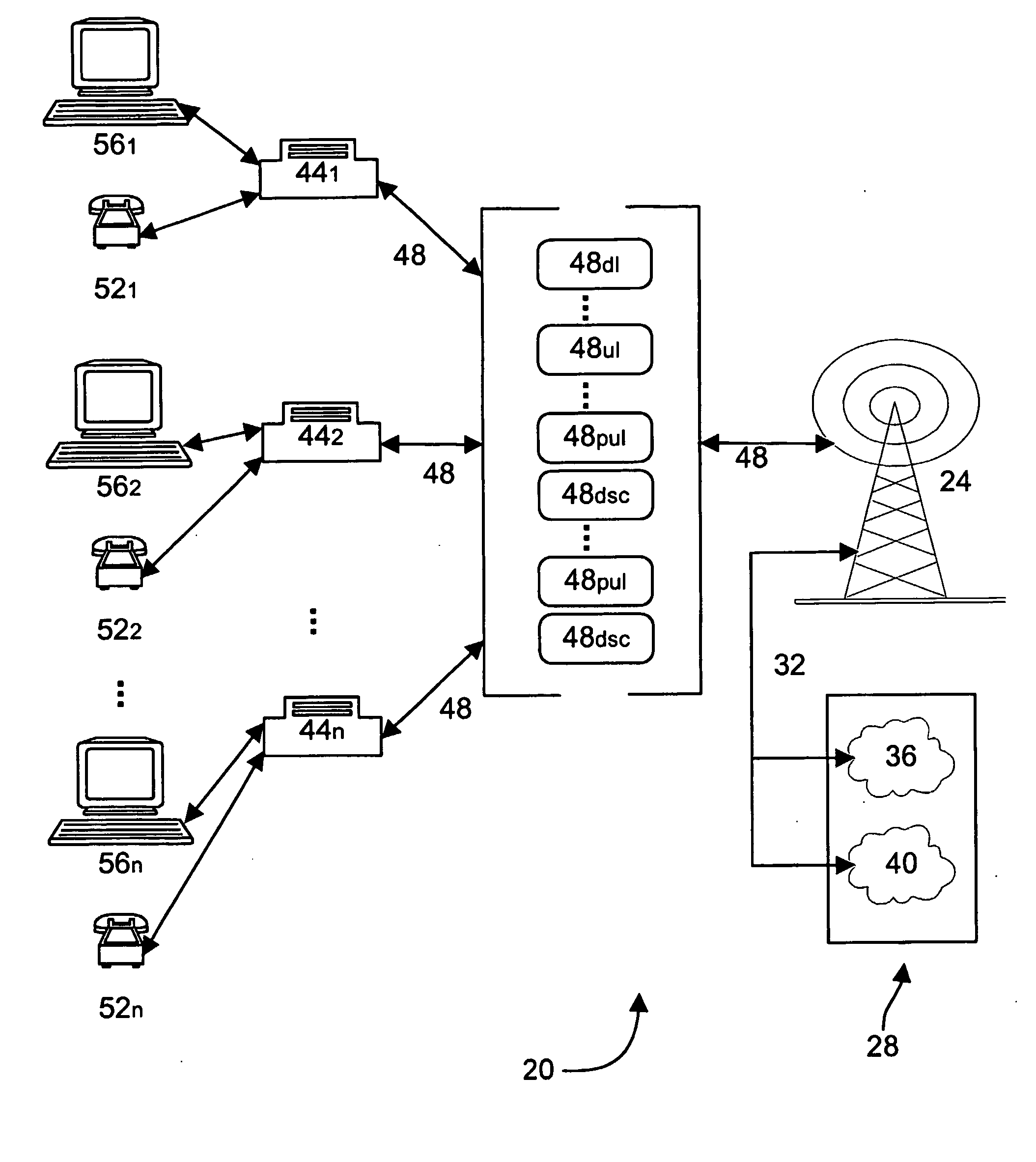 Communication channel structure and method