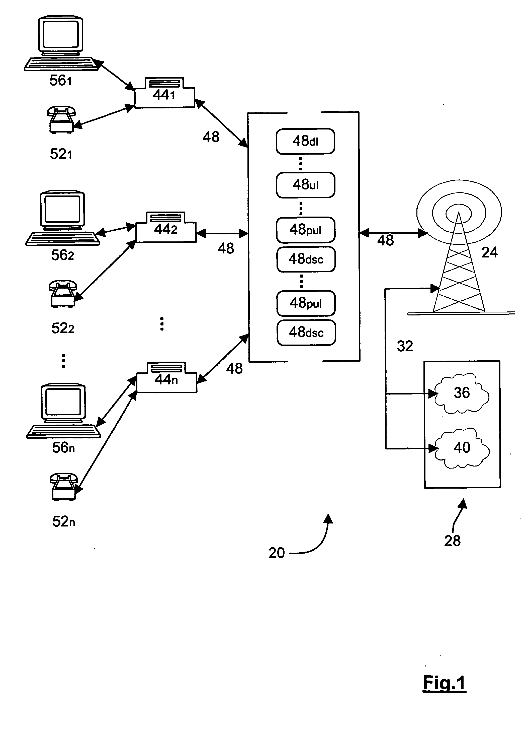 Communication channel structure and method