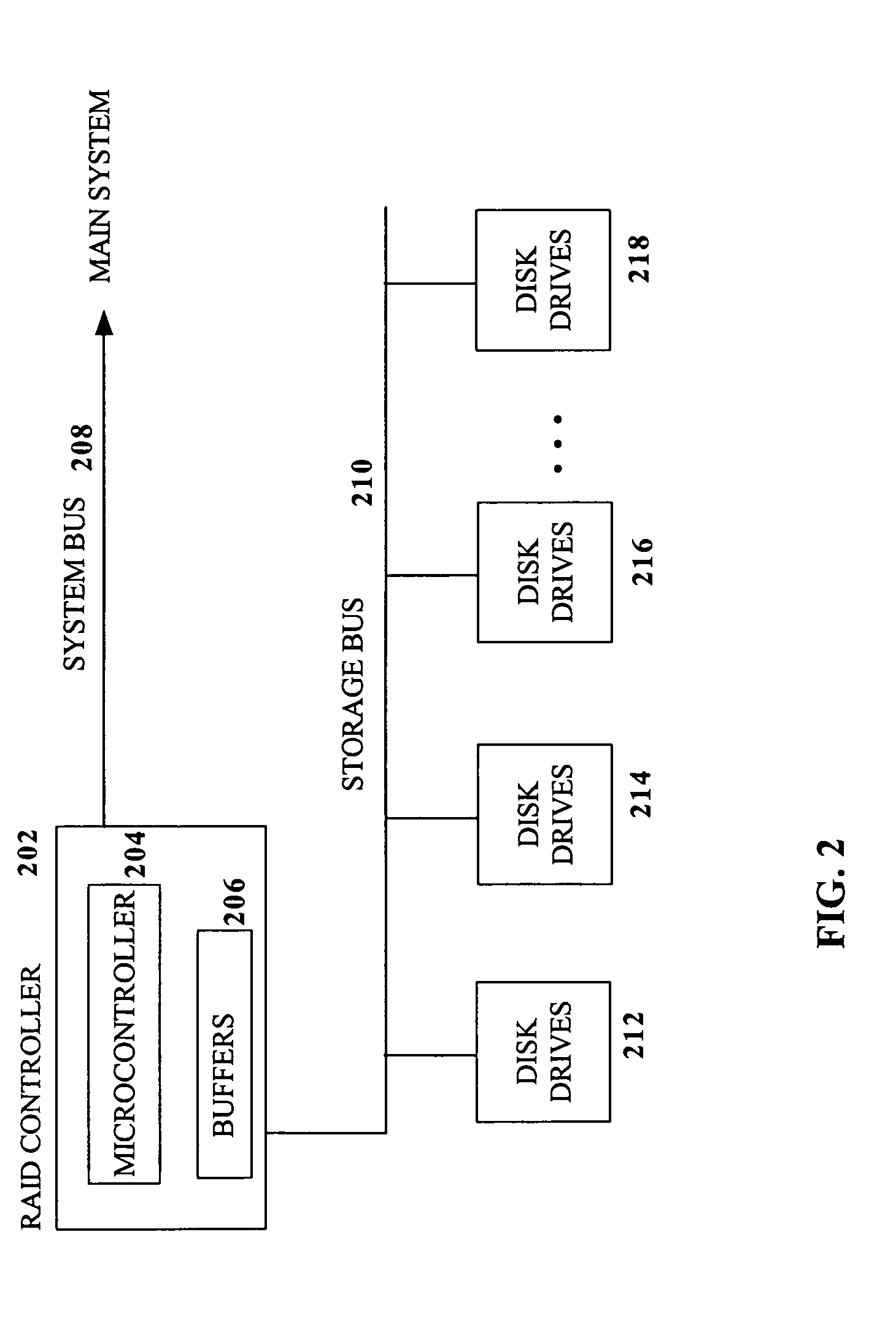 RAID environment incorporating hardware-based finite field multiplier for on-the-fly XOR