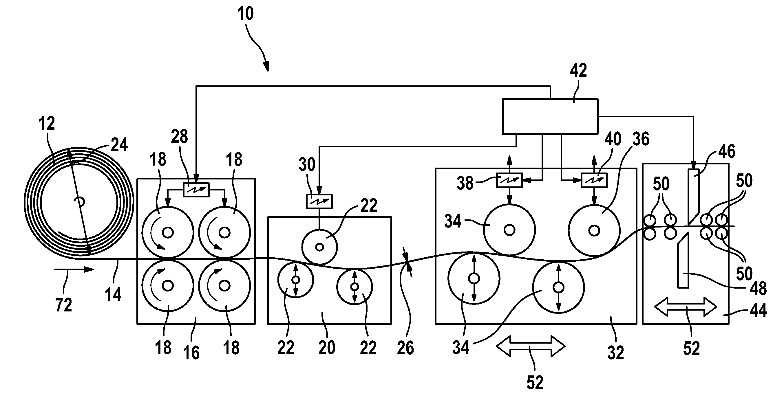 Method and Device For Producing Bent Spring Elements