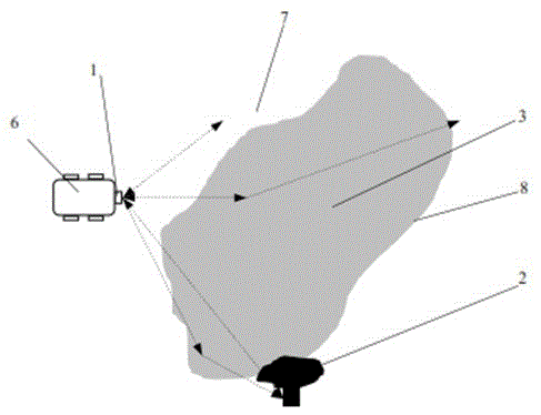 A Water Surface Detection Method Based on Laser Scanning