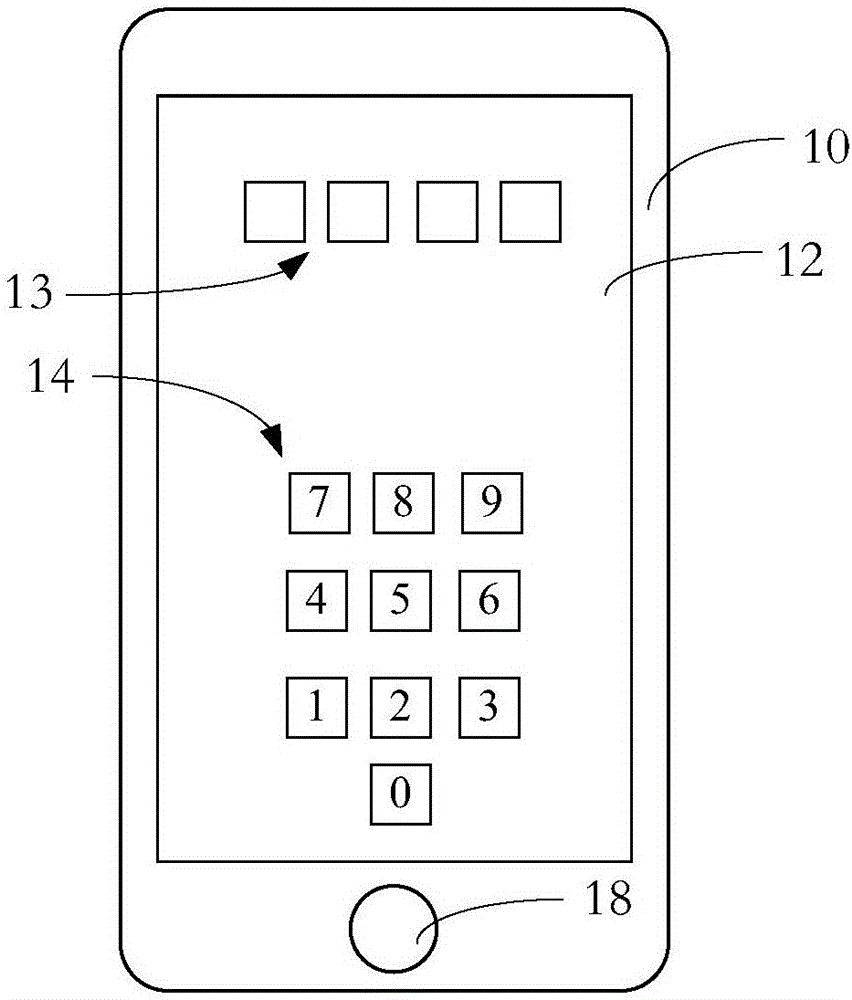 Terminal control method and device