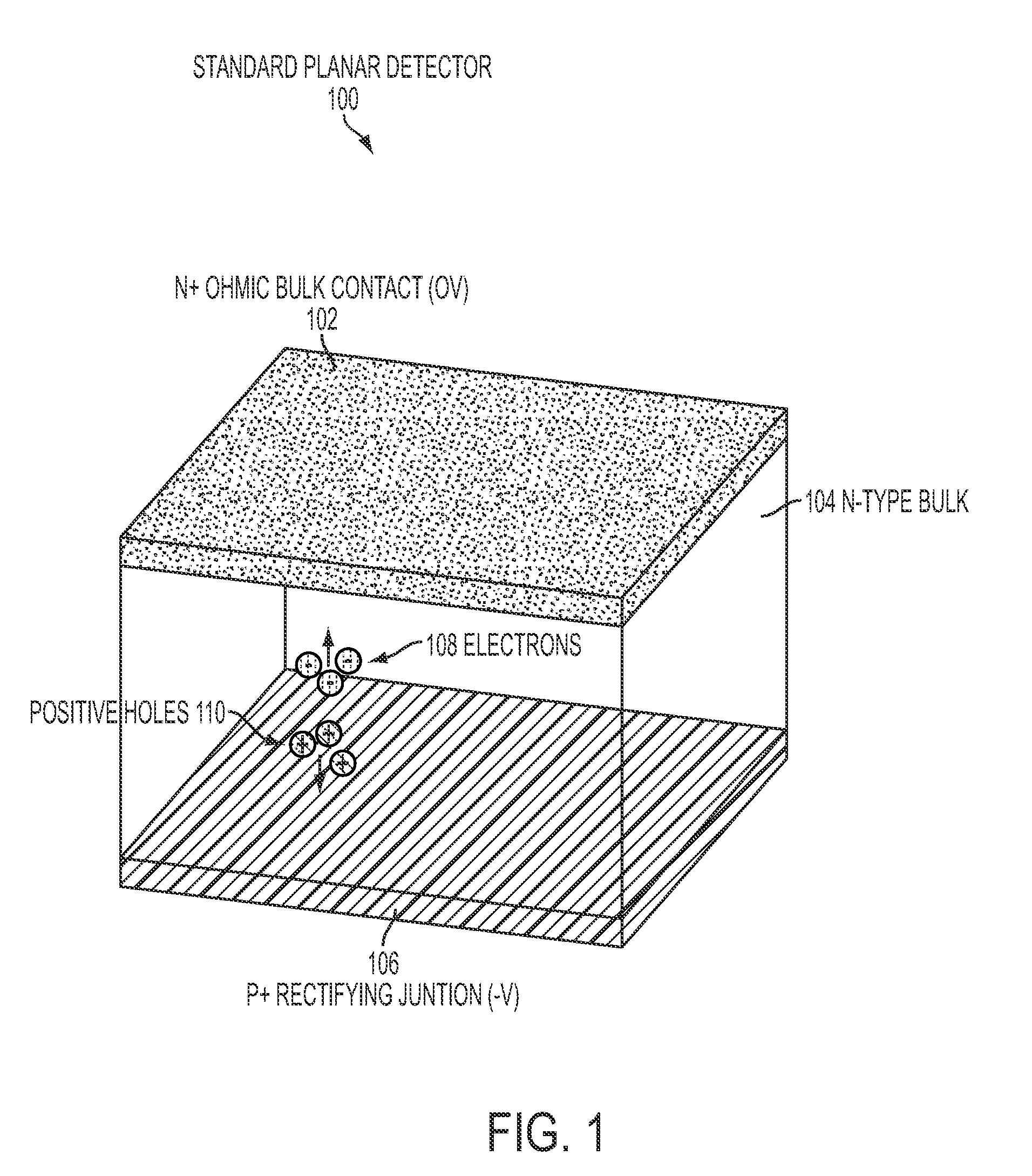 Methods and systems of thick semiconductor drift detector fabrication