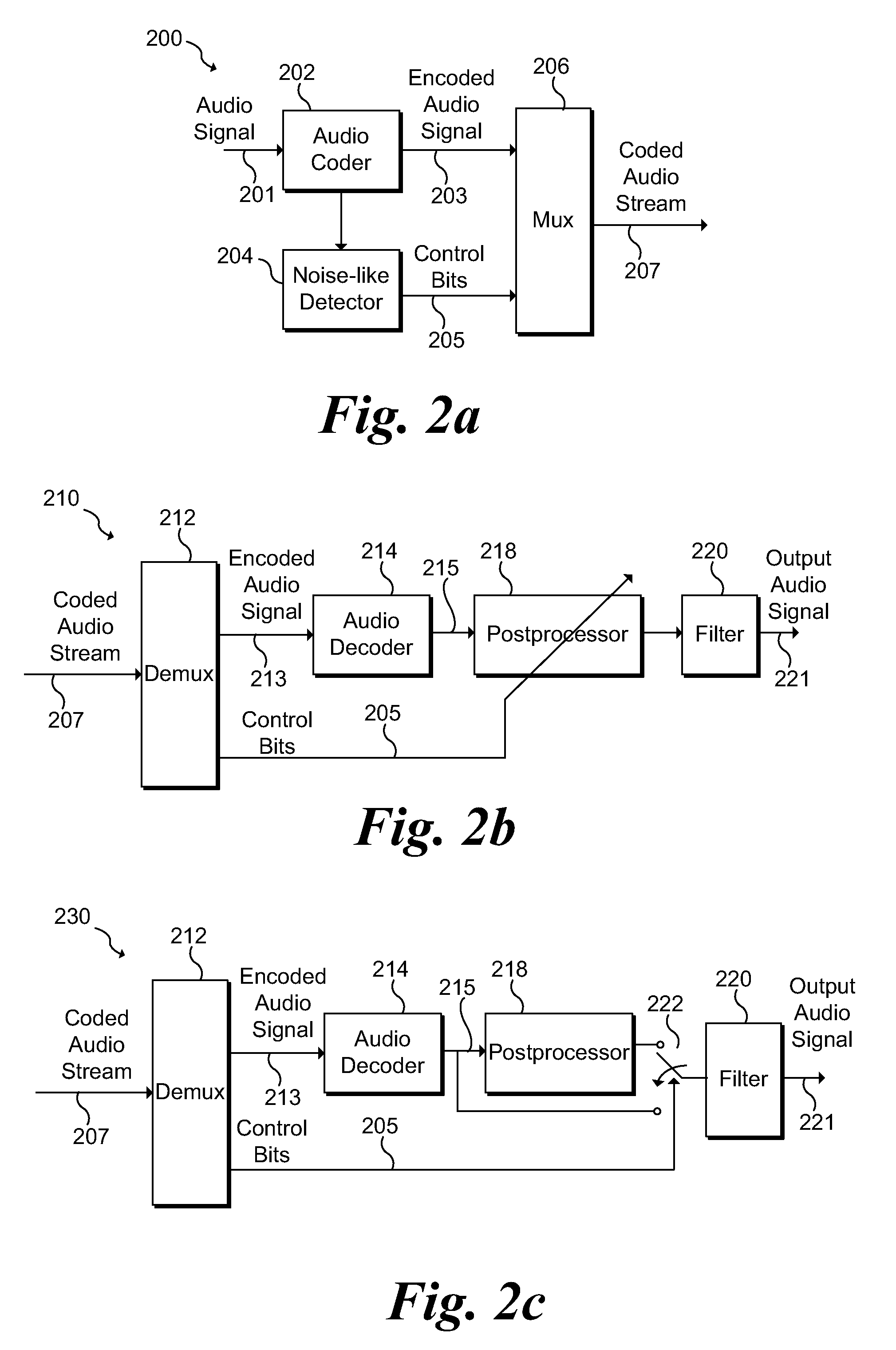 Audio decoding based on audio class with control code for post-processing modes