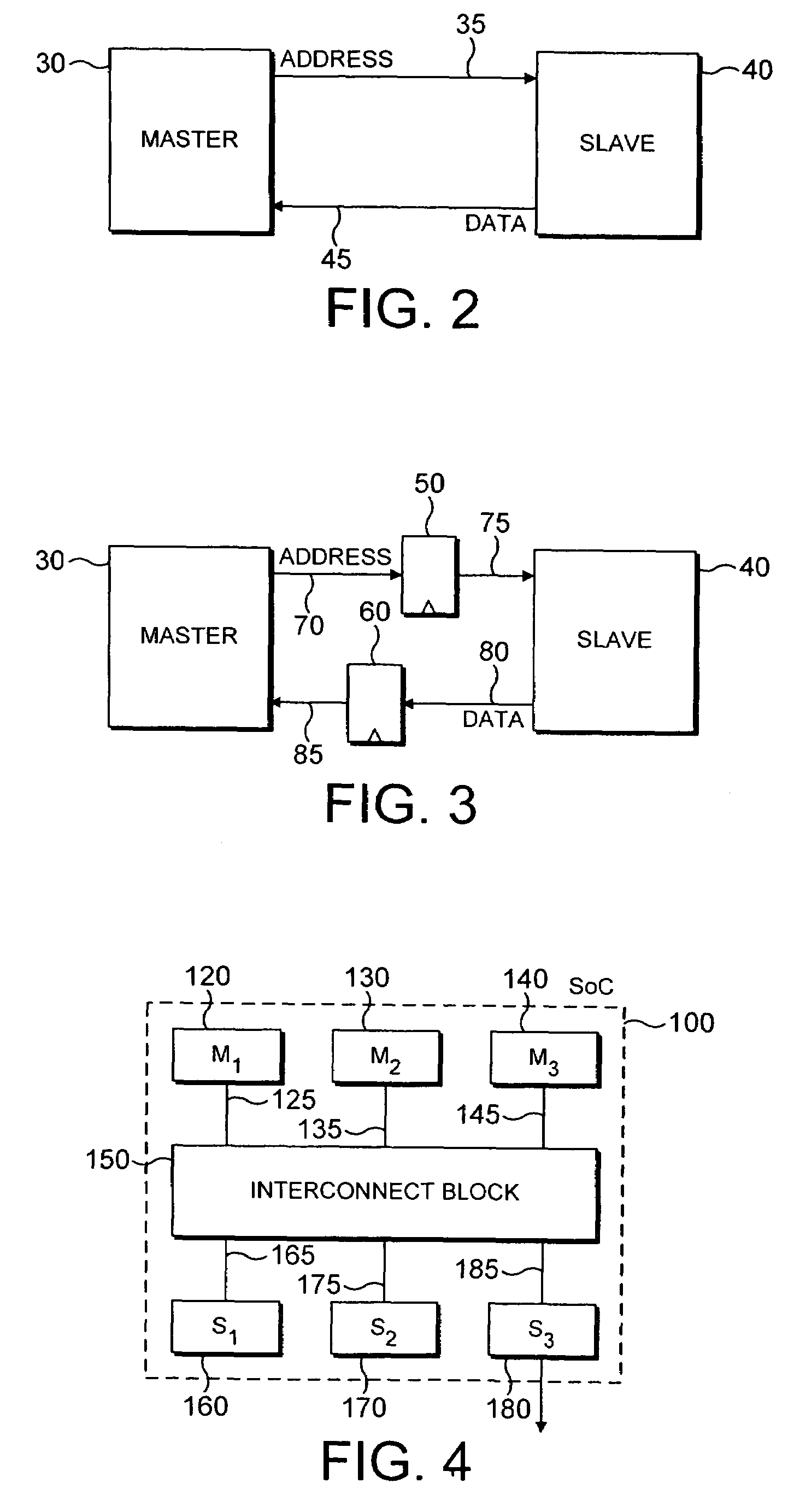 Flexibility of design of a bus interconnect block for a data processing apparatus