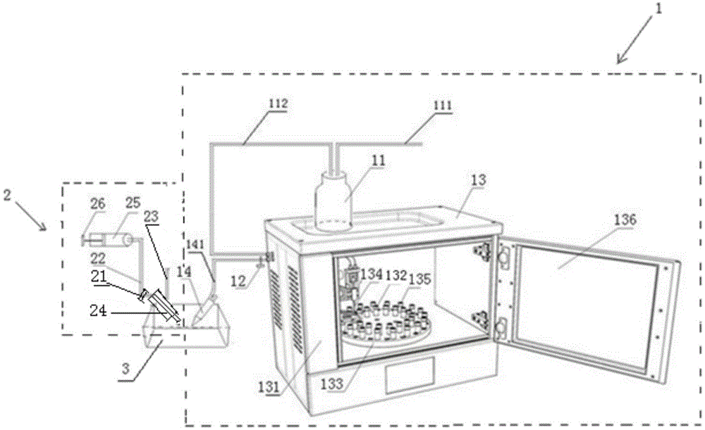 Automatic sampling device for neutral desorption and ionization mass spectrum analyzing method