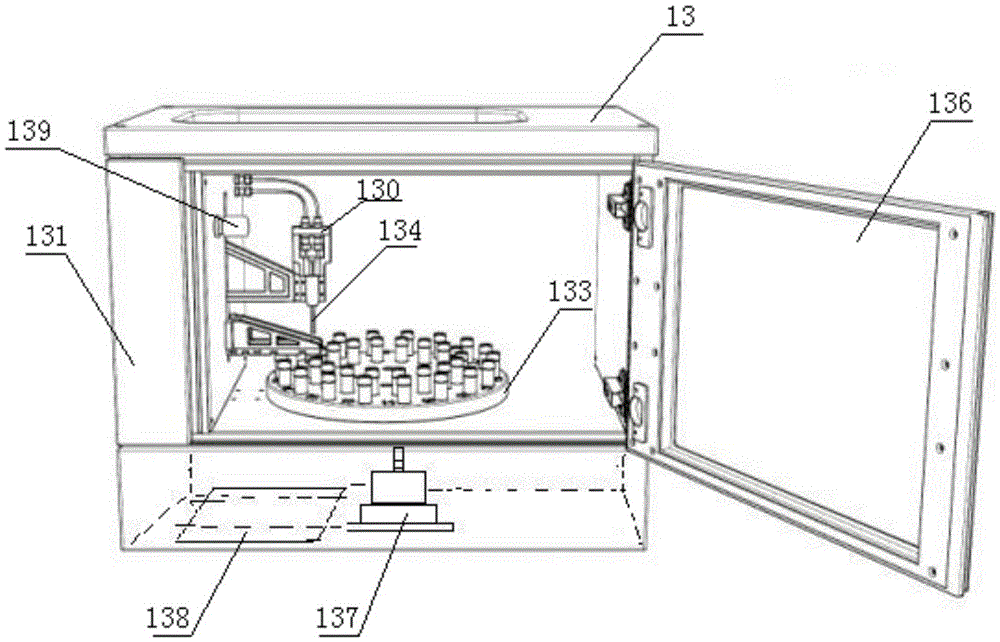 Automatic sampling device for neutral desorption and ionization mass spectrum analyzing method