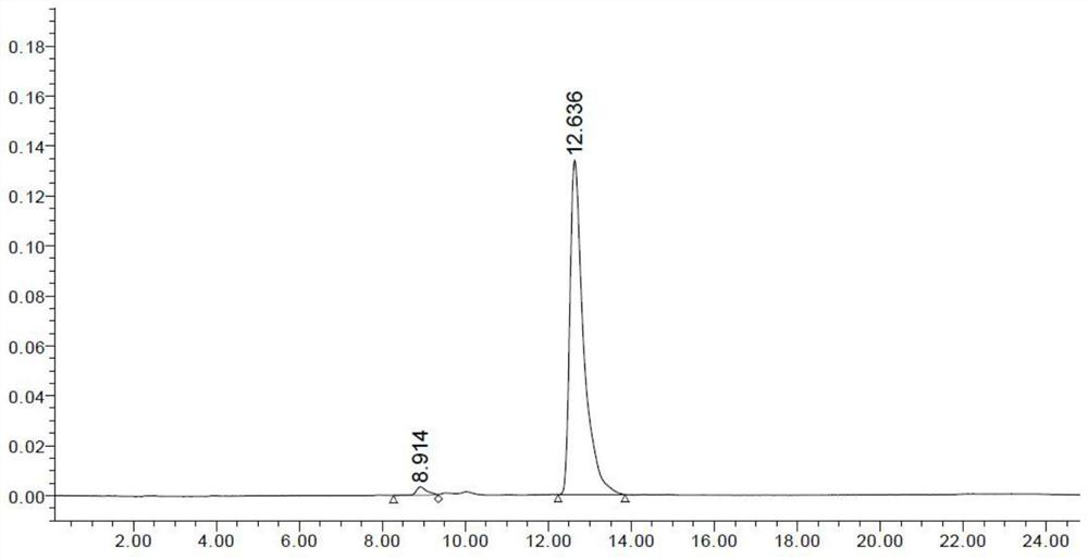 Preparation method of digital green intelligent high-purity marsdenia tenacissima component group and marsdenia tenacissima glycoside H and pharmaceutical composition thereof