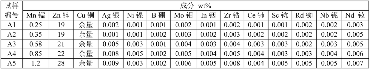 Welding copper-based alloy material and preparation method thereof