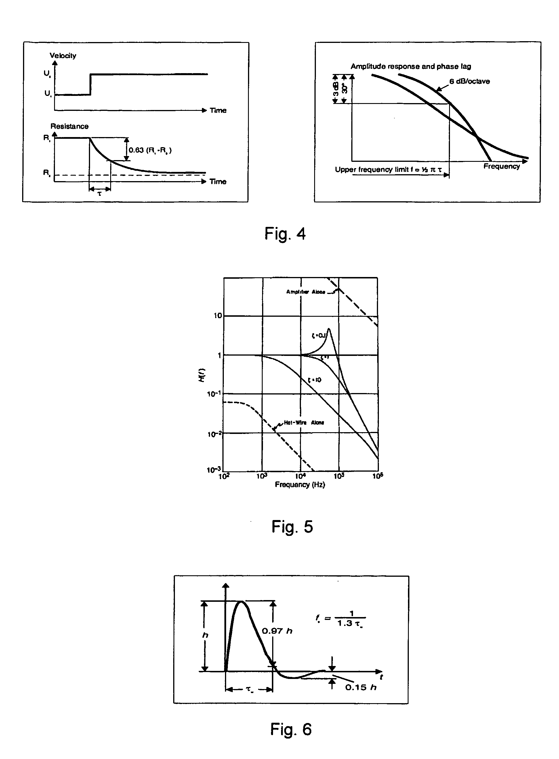 Gasket flow sensing apparatus and method