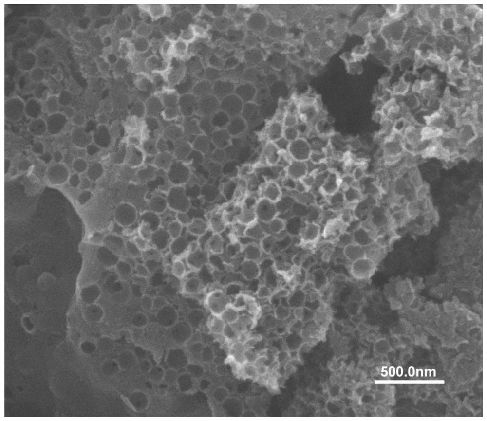 Porous hard carbon material as well as preparation method and application thereof