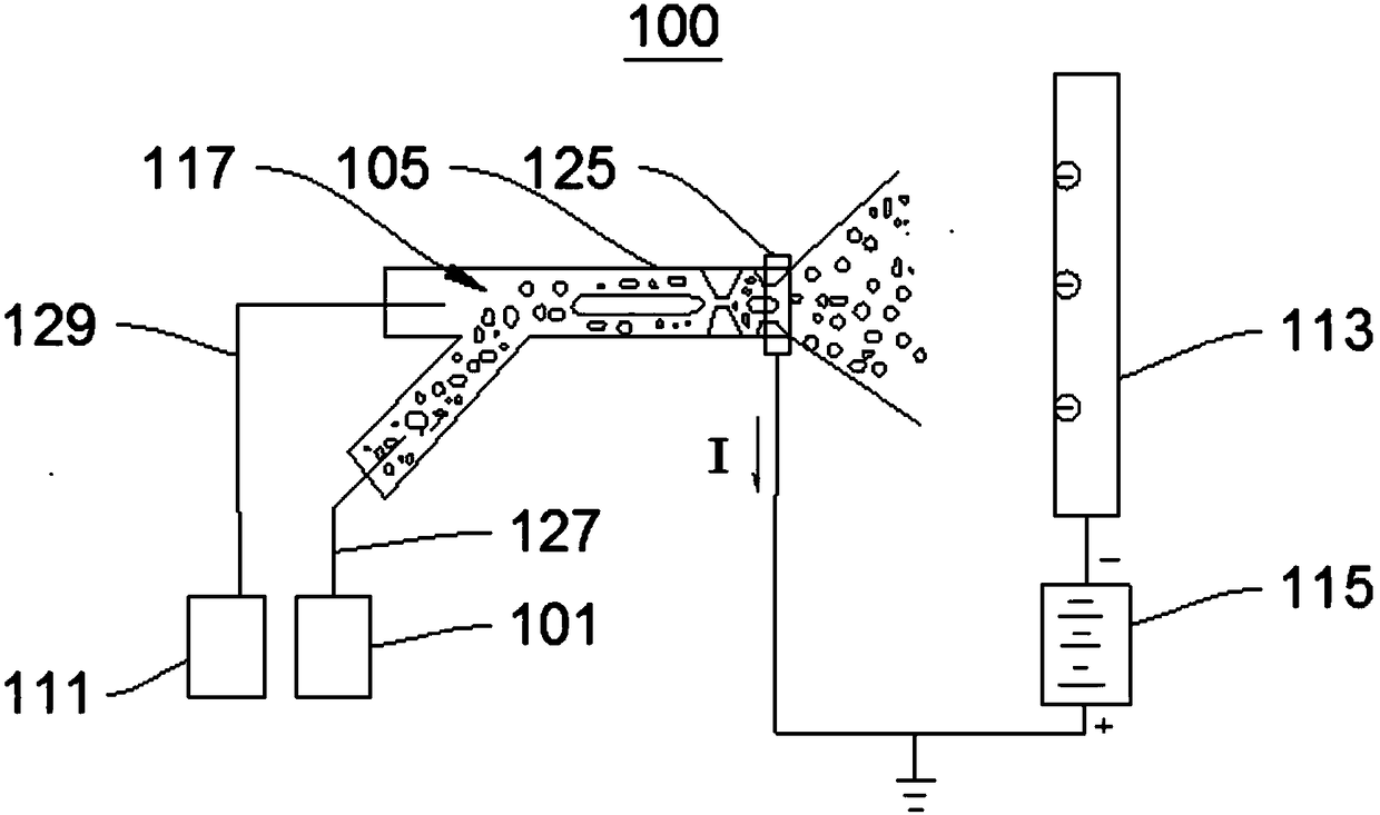 Molding device of thickening powder material