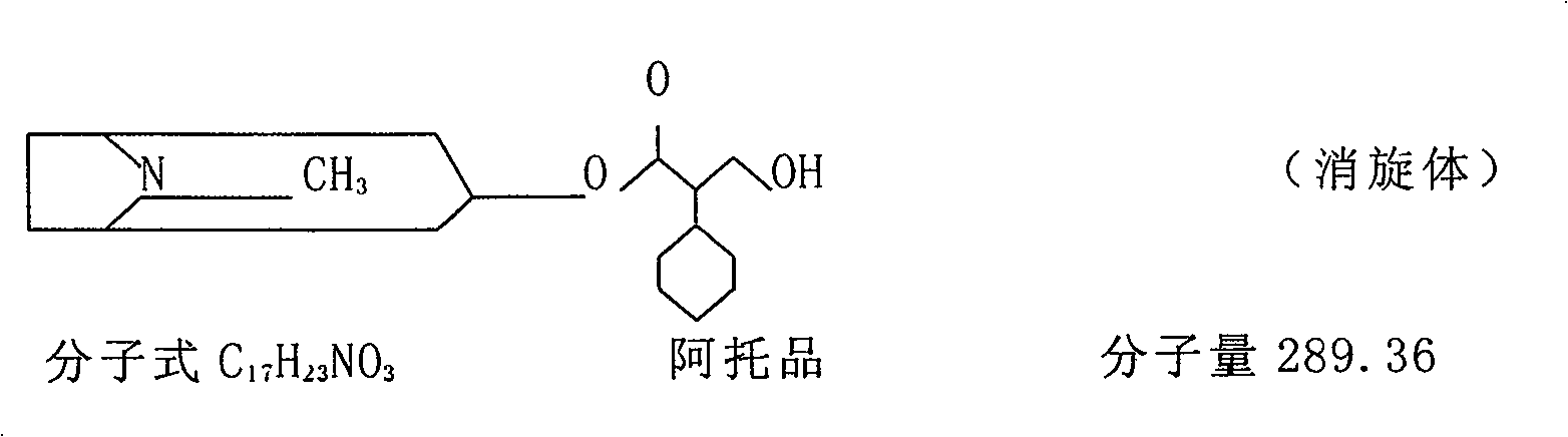 Biological pesticide composition and its preparation method and use