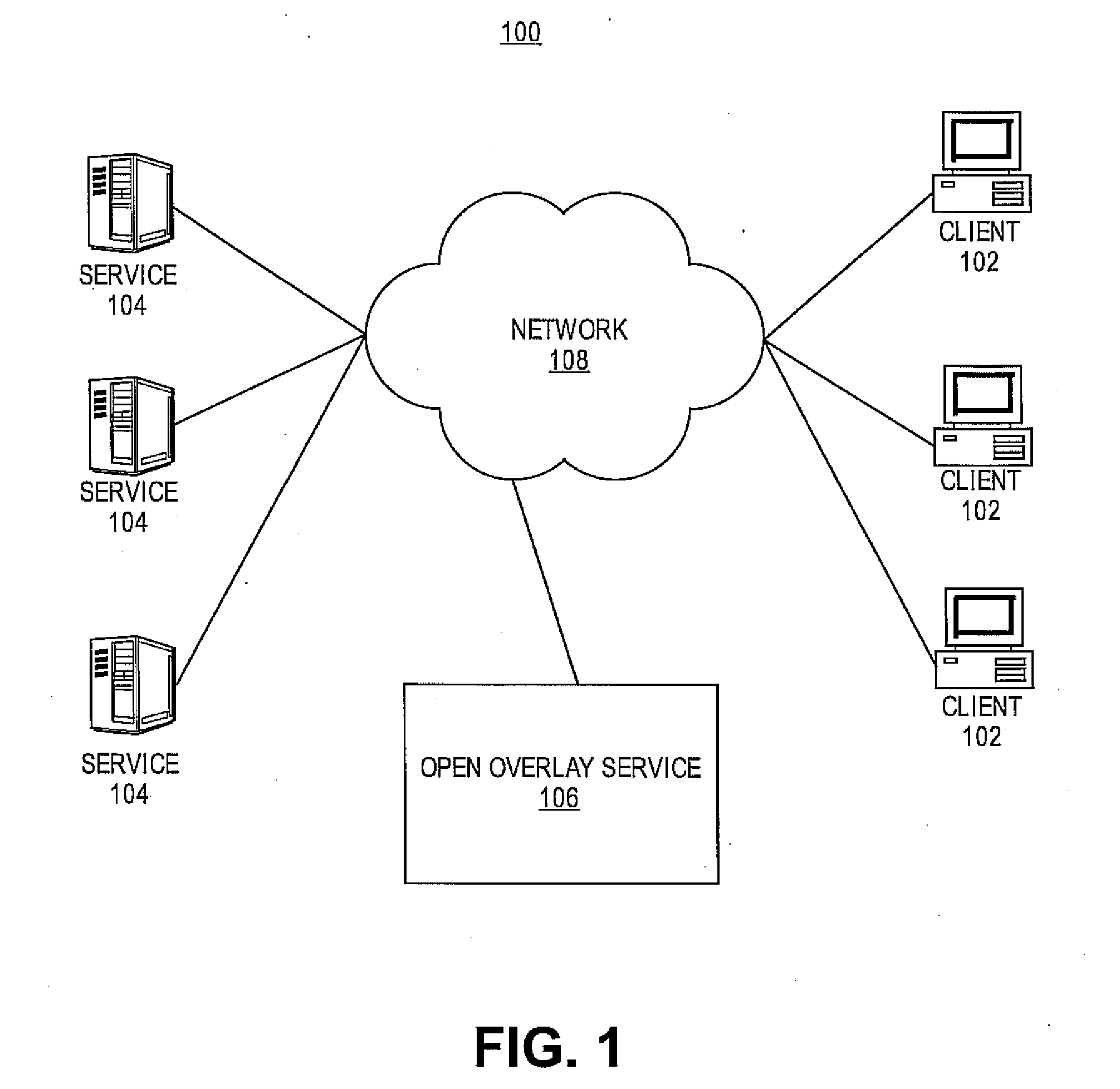 Internet service login using preexisting services