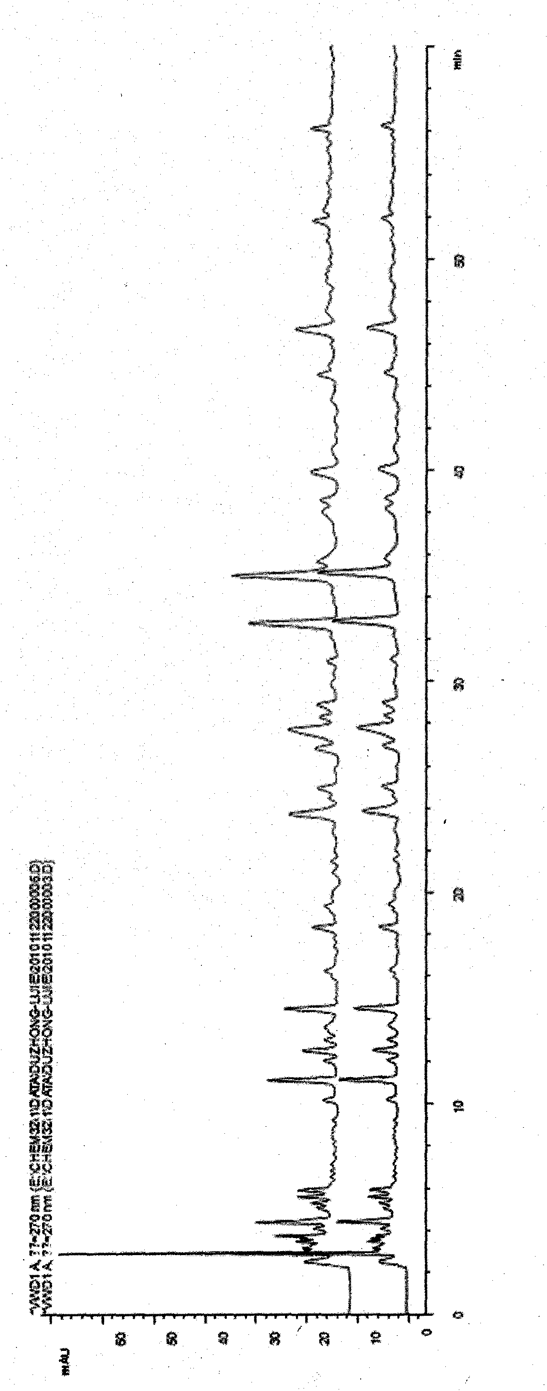 Method for increasing softening point of extract powder of traditional Chinese medicine extract