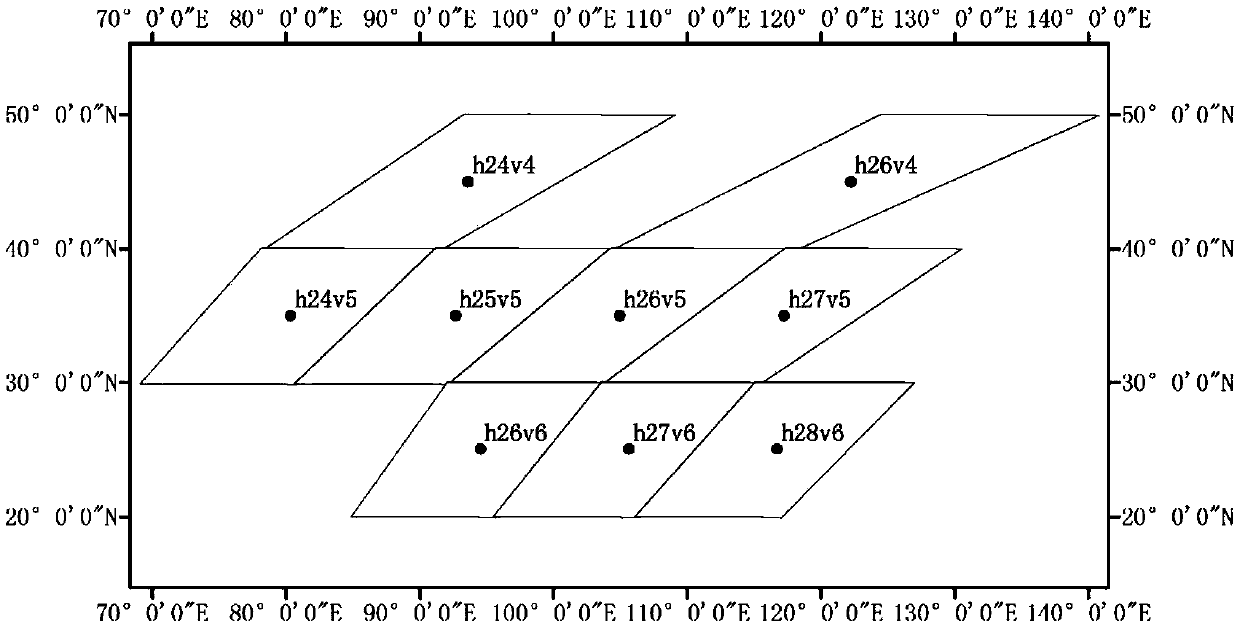 Method for correcting angular effect of remote sensing surface temperature product