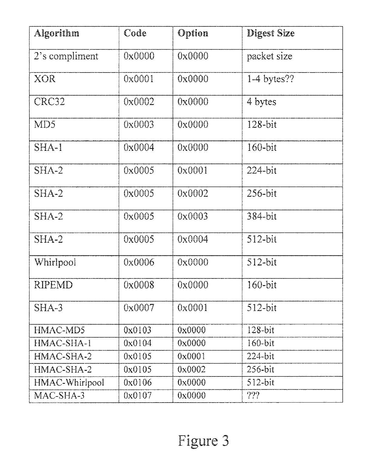 System, method and apparatus for network security monitoring, information sharing, and collective intelligence