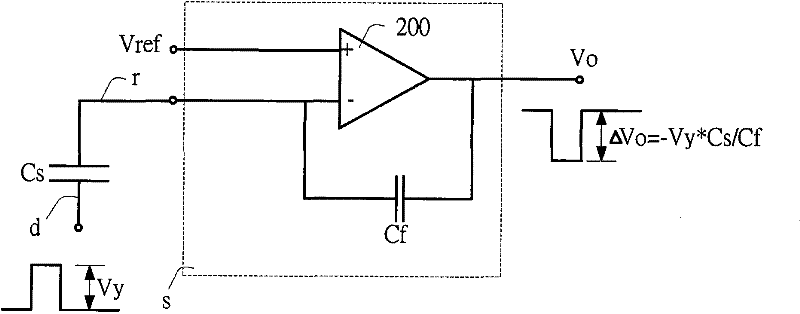 Sensing circuit of capacitance type touch panel