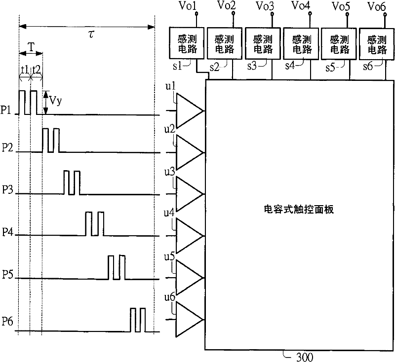 Sensing circuit of capacitance type touch panel