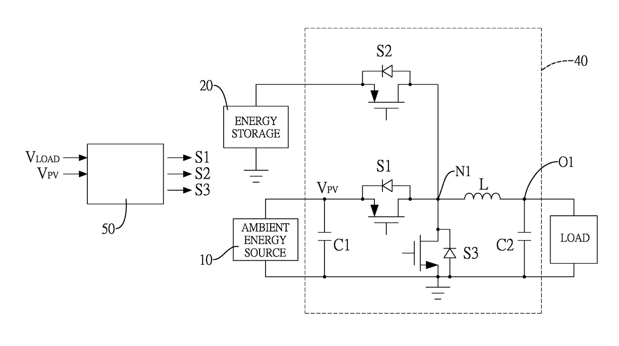 Energy harvesting system with indirect power transmission and power distribution method