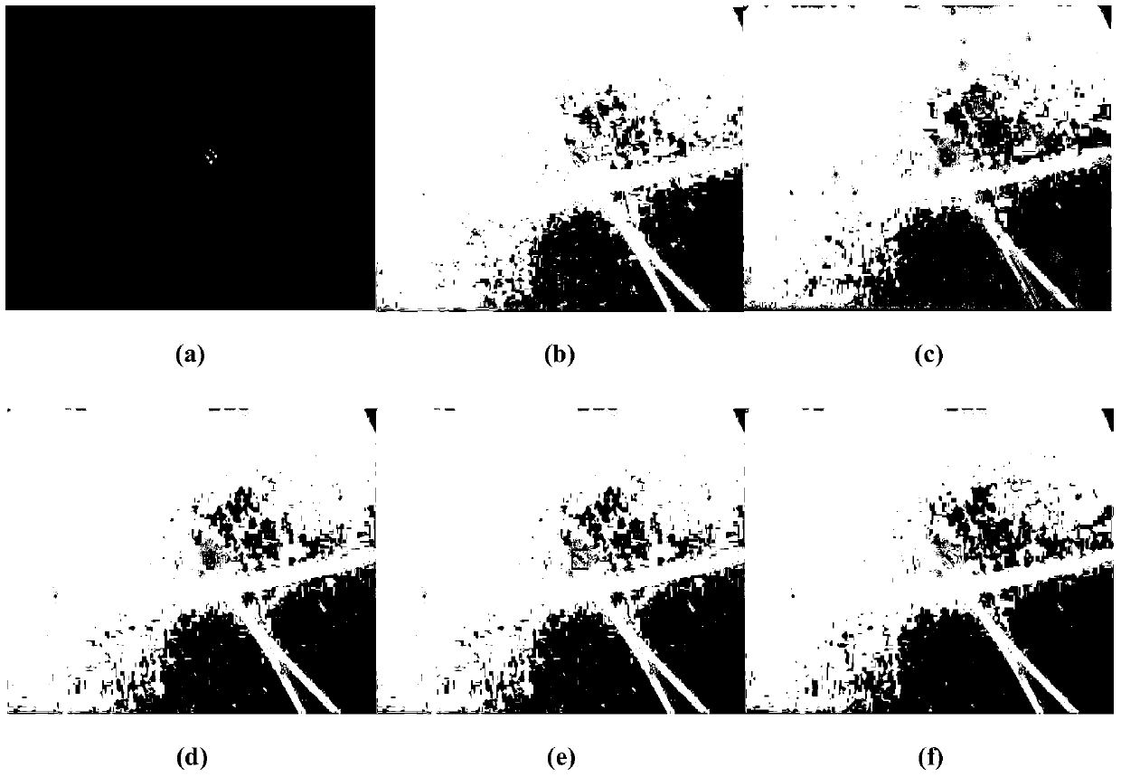 Weak target detection method in UAV visible light images