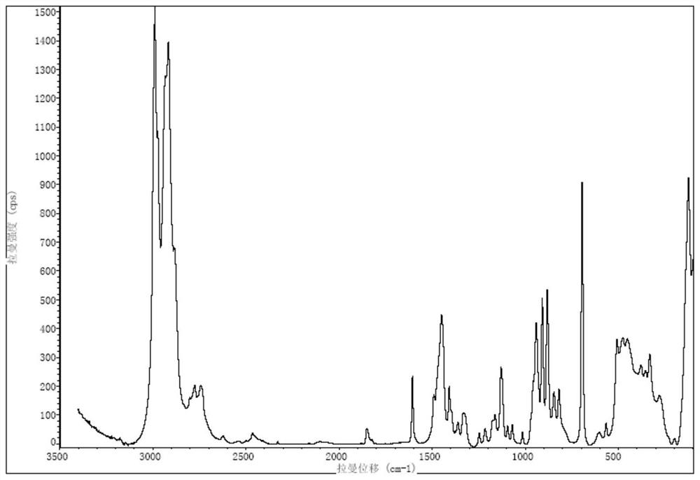 Itakaline hydrochloride A crystal form and preparation method thereof