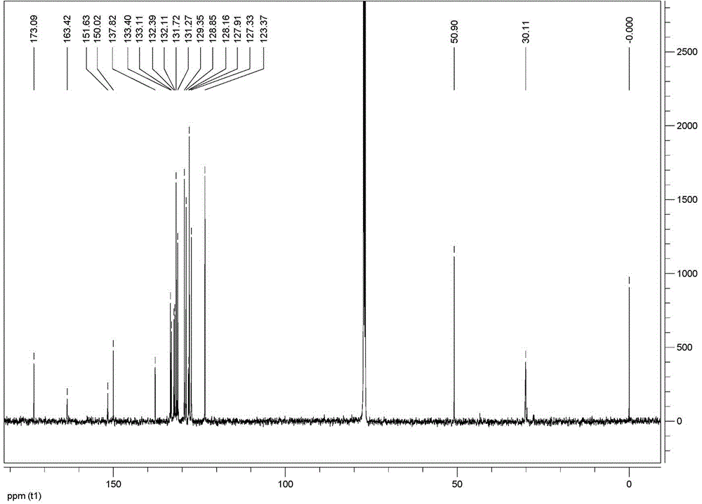 2-carbonyl-2-phenyl acetic acid p-nitrobenzoylhydrazone bis(2,4-dichlorobenzyl)tin complex and preparation method and application thereof