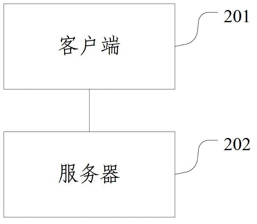 Client-side password storage method and service system