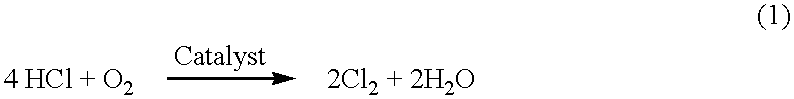 Electrochemical conversion of anhydrous hydrogen halide to halogen gas using a cation-transporting membrane