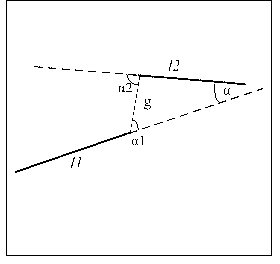 Method for automatically extracting road centerline of remote-sensing image