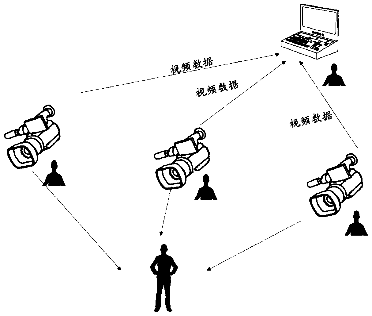 A method for controlling video data collection, a transmission control device, and a wireless transmission system