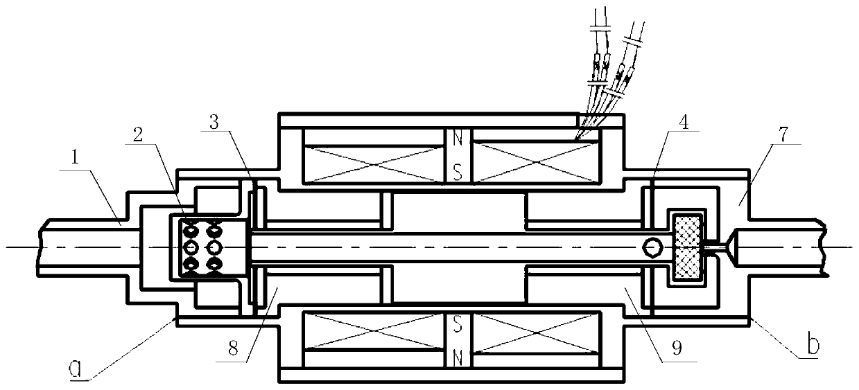 A magnetic circuit symmetric bipolar frictionless self-locking valve