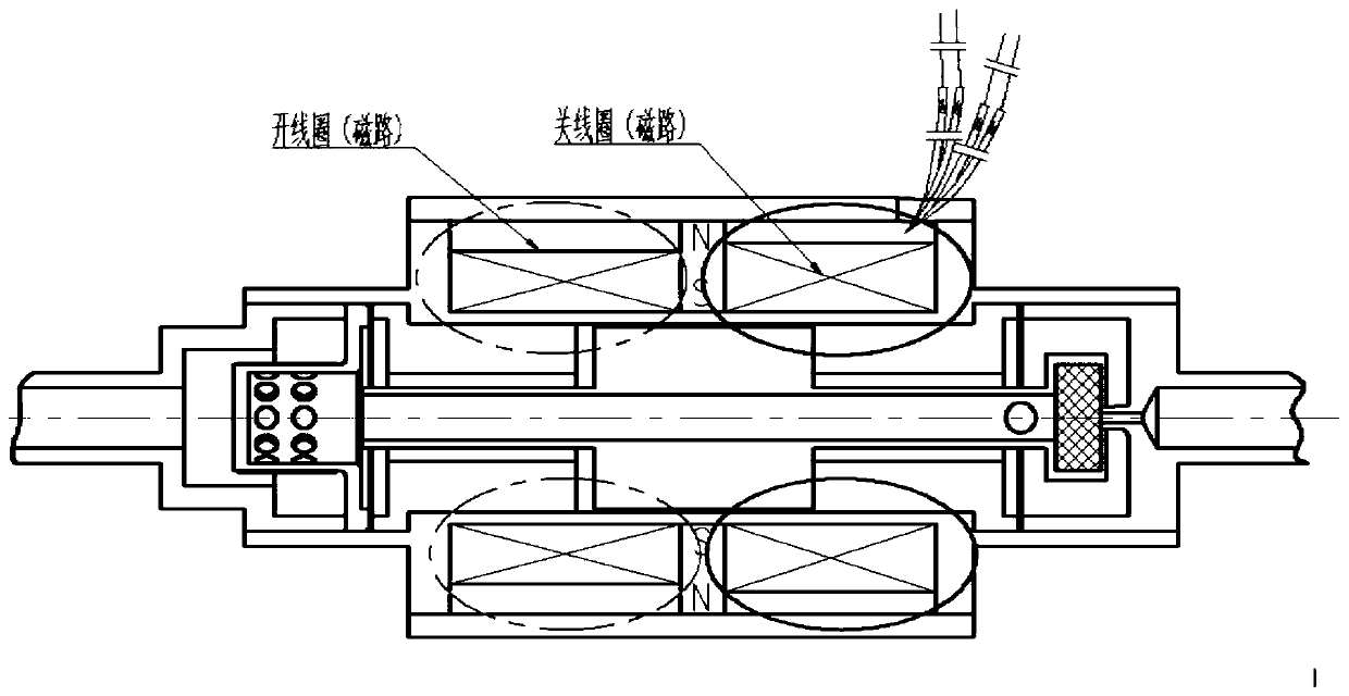 A magnetic circuit symmetric bipolar frictionless self-locking valve