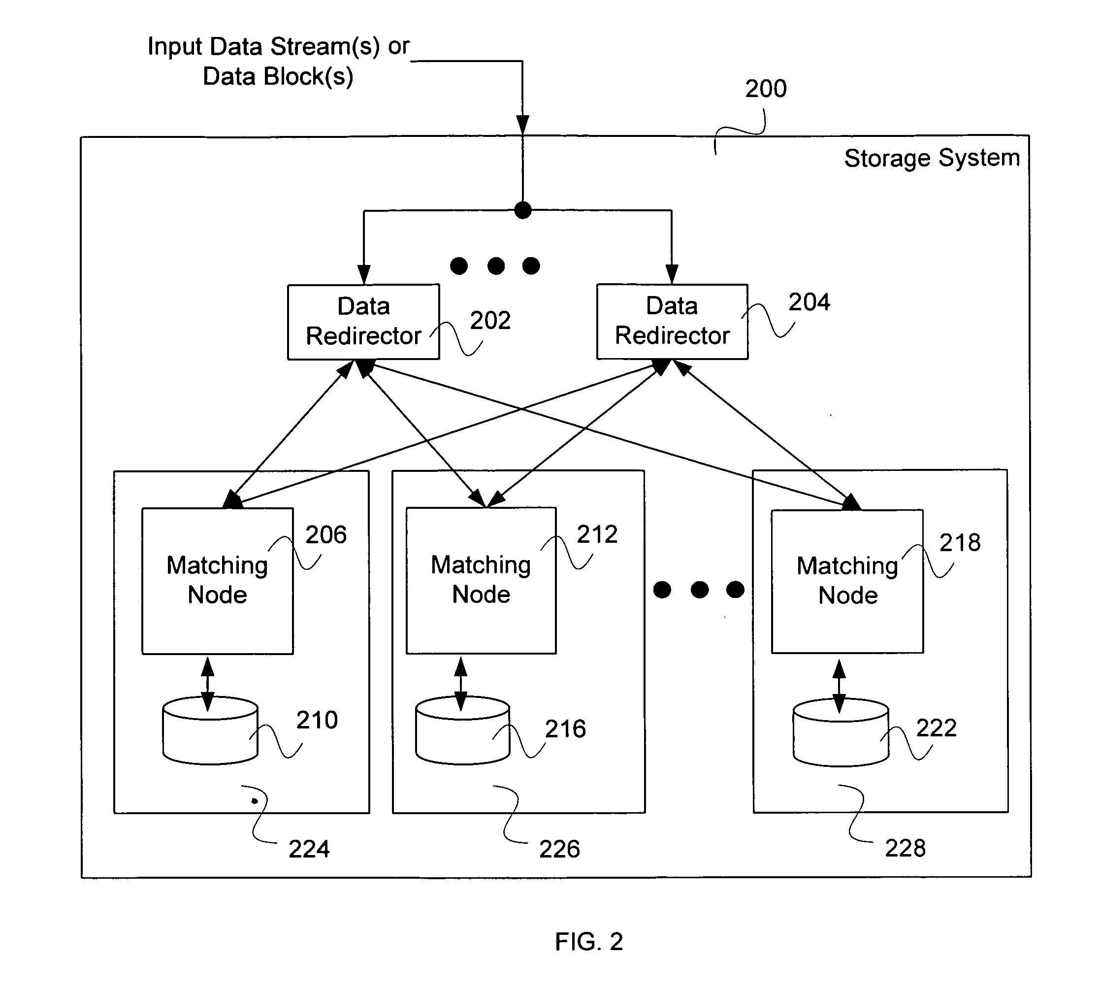 Cluster storage using subsegmenting