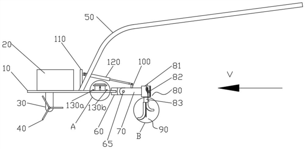 Using method of mini-tiller